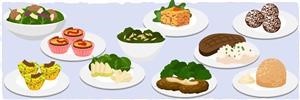 Keto Meal Planner Easy